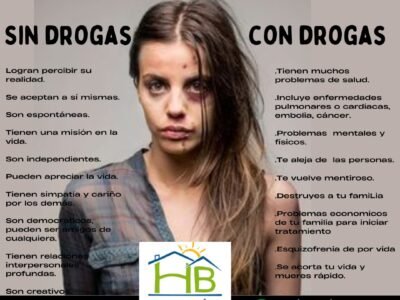 S083 Yopal – Casanare Fundación Hogares Bethel